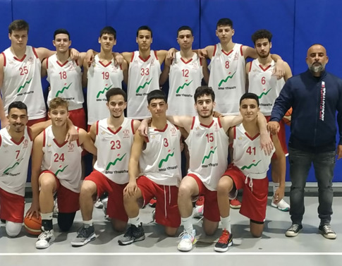 קבוצת הנוער